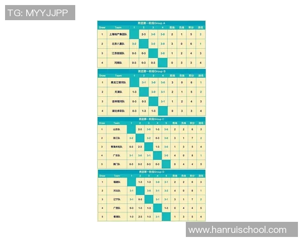 乒乓球速度排行榜揭晓上海乒乓球队荣登第八名展现强劲实力